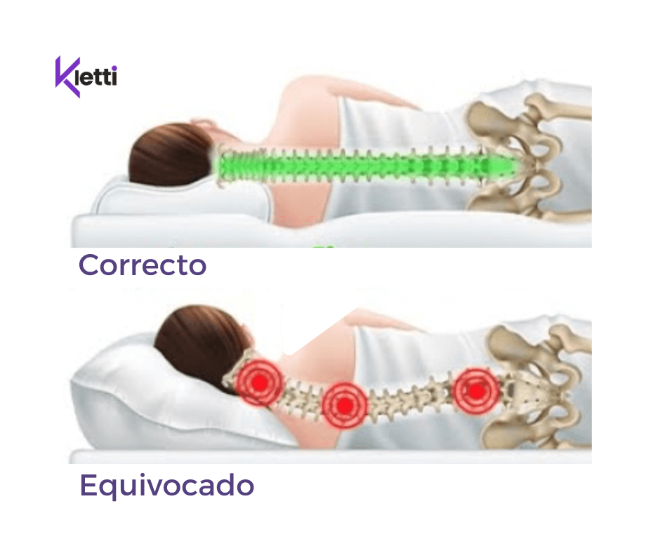 KLETTI Almohada Orthopedic