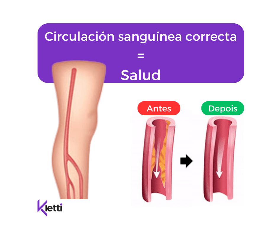 Plantilla Magnética + Salud